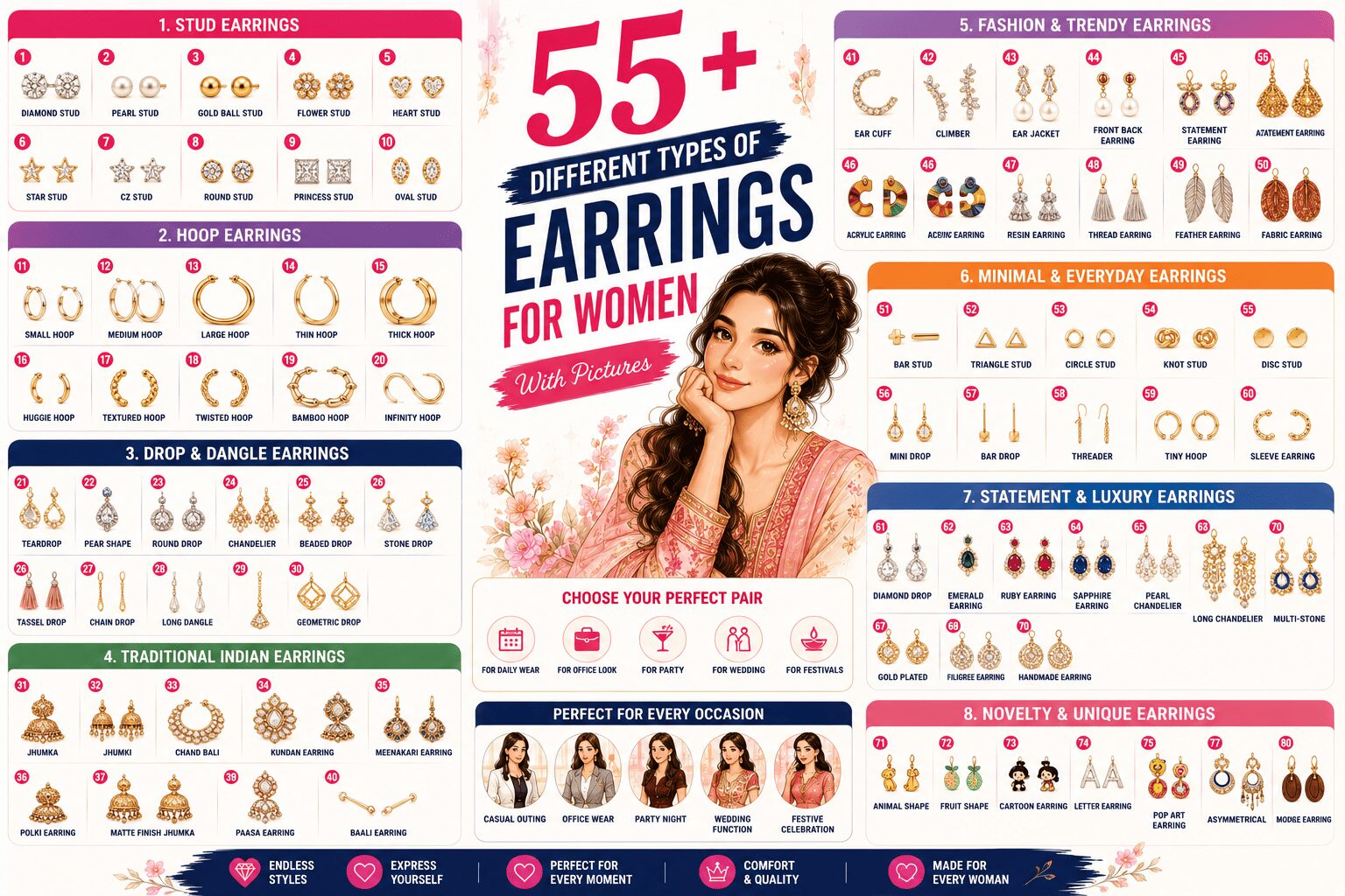 55+ Different Types of Earrings for Women (With Pictures)